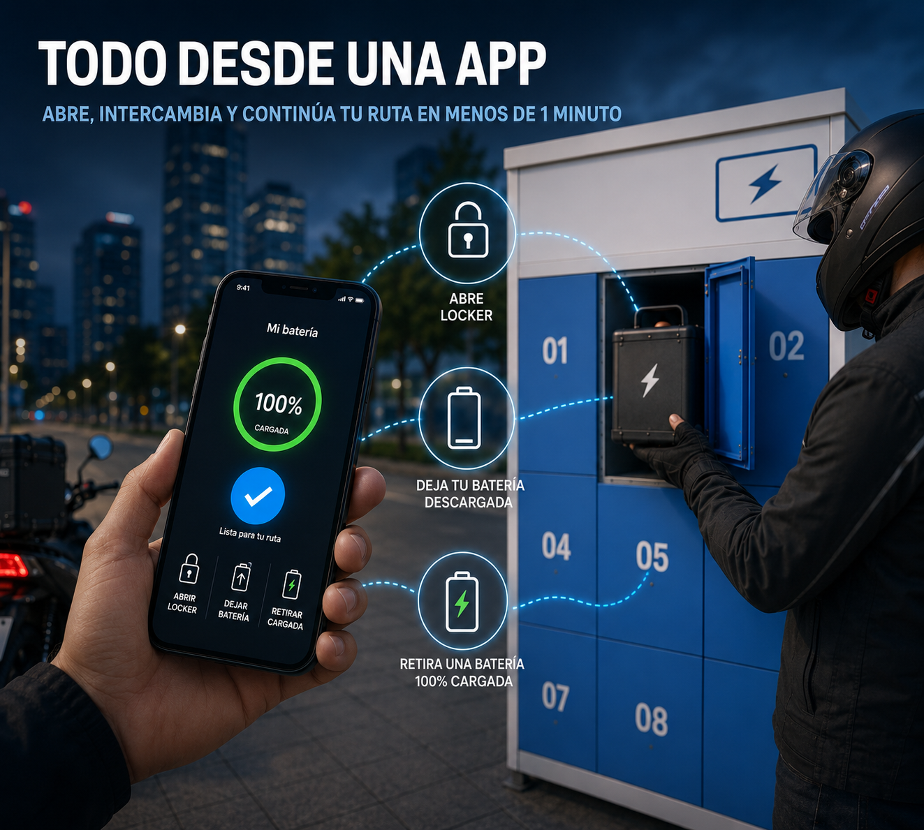 Todo desde una app